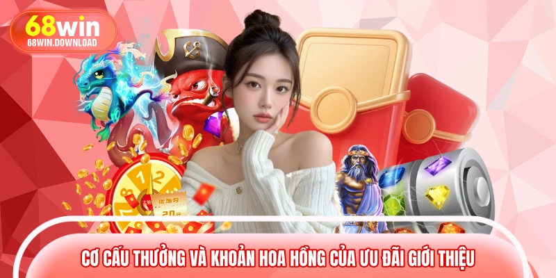 Cơ cấu thưởng và khoản hoa hồng của ưu đãi giới thiệu